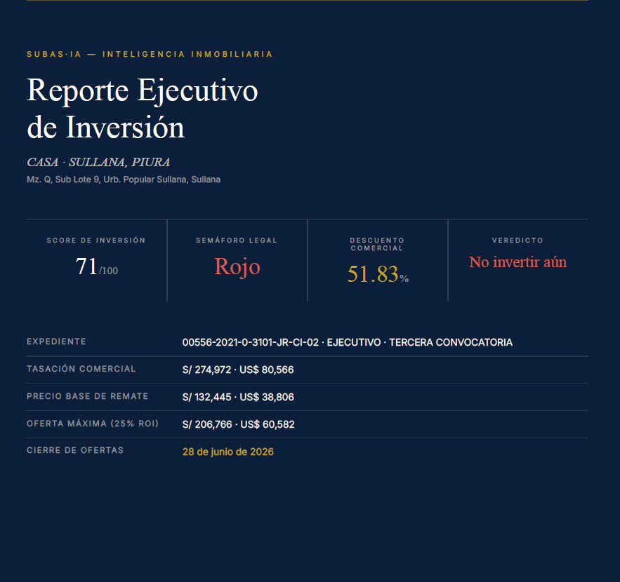 Portada del Reporte Ejecutivo de Inversión